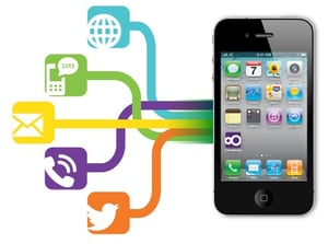Omnichannel is Dead. Omnichannel customer care is mobile first. Omnichannel is Dead. Omnichannel customer care is mobile first.